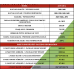 Аппарат для стыковой сварки пластиковых труб Turan Makina ALW 1600