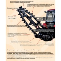 Баровая установка ЭЦ-1800-foto3