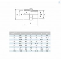 Муфта ПВХ с наружной резьбой клеевая (ДУ 20 - 75)-foto2